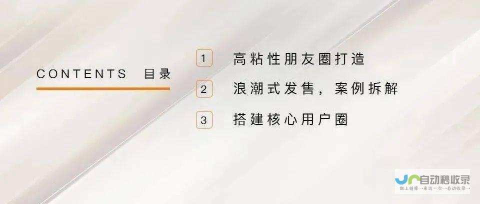 打造高转化率的企业网站：从选址到运营，深入解析提升品牌形象和业务业绩的策略