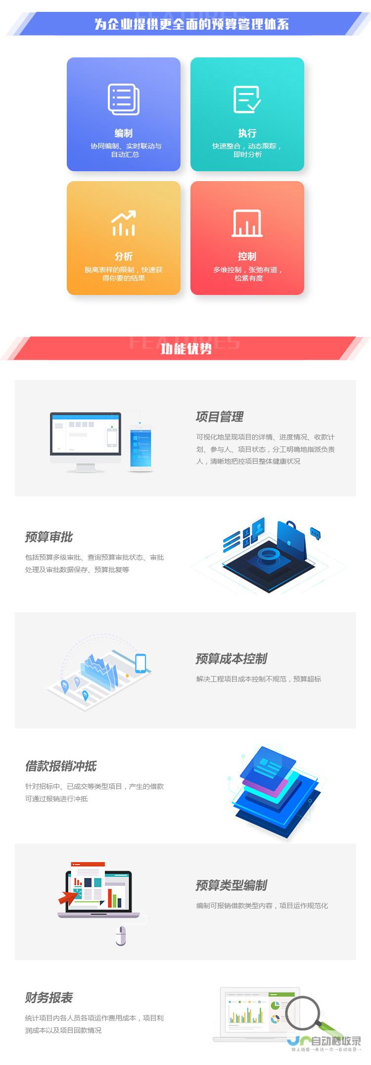 网站开发预算详解：从简单到复杂，不同因素影响网站价格的分析