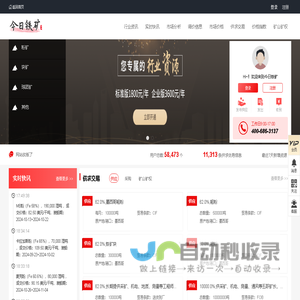 铁矿石价格 - 铁矿石期货/现货 - 铁矿石价格指数_今日铁矿